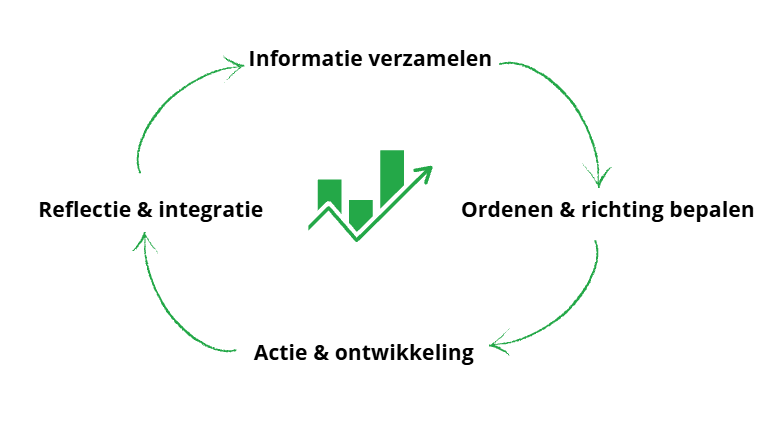 schermafbeelding 2026 01 19 171413